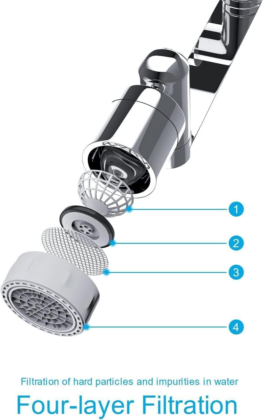 Rotating Faucet Extender Aerator with 2 Water Modes