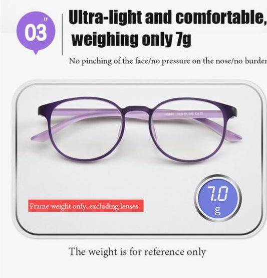 Anti-Blue Light Anti-Fatigue Youthful Eyeglass (Pack of 2)